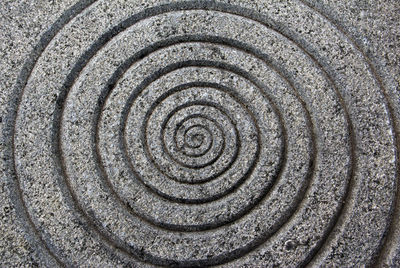 Full frame shot of spiral pattern