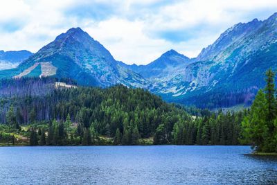 Scenic view of lake by mountains against sky