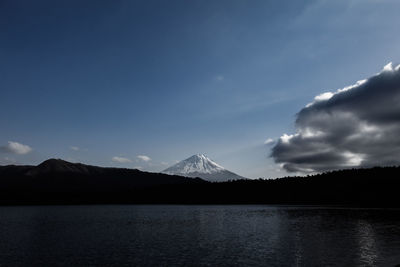 Scenic view of lake by mountains against sky
