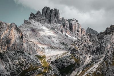 Scenic view of rocky mountains against sky