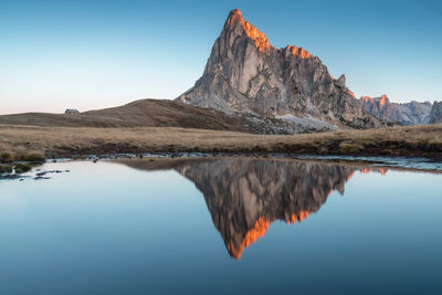Reflection of mountains in lake against clear sky