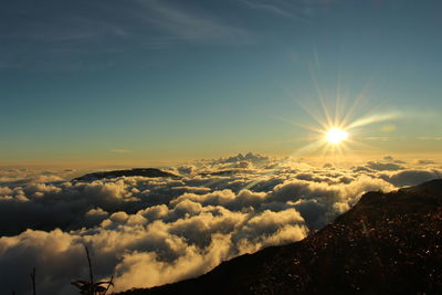 Scenic view of sky during sunset