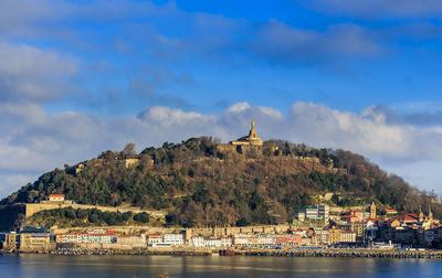 Scenic view of sea and buildings against sky