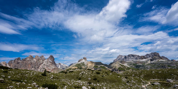 Panoramic view of landscape against sky