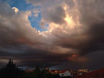 Low angle view of cloudy sky