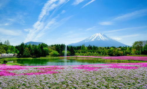 Scenic view of lake against cloudy sky