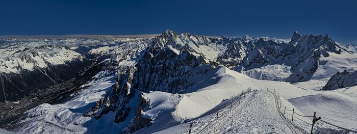 Panoramic view of snowcapped mountains against sky