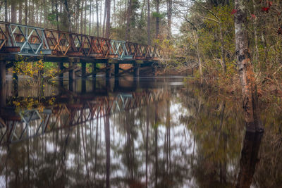 Reflection of bridge in lake