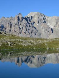 Scenic view of lake and mountains against clear sky