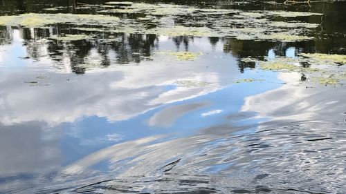 Reflection of lake in water