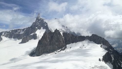 Panoramic view of snowcapped mountains against sky