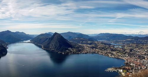 Panoramic landscape from switzerland