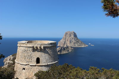 Scenic view of calm sea against clear sky