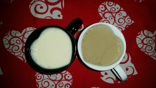 Directly above shot of coffee cup on table