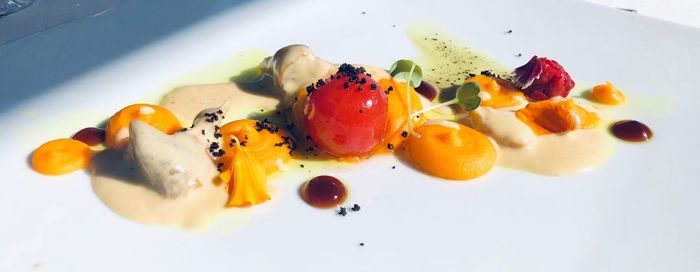 High angle view of breakfast served in plate