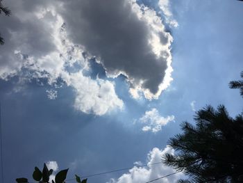 Low angle view of cloudy sky