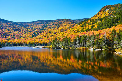 Scenic view of lake and mountains against clear blue sky