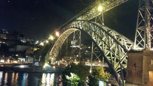 Bridge over river at night