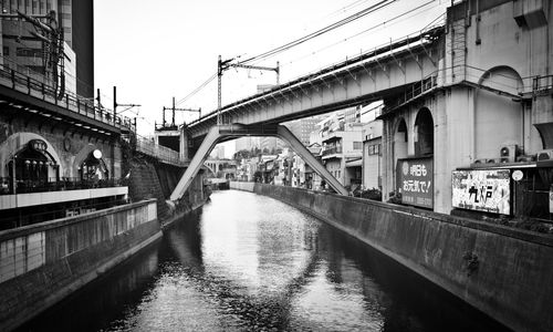 Bridge over river in city against clear sky