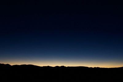 Scenic view of landscape against sky during sunset