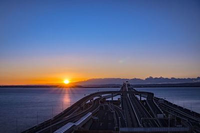 Scenic view of sea during sunset