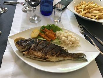 High angle view of food in plate on table