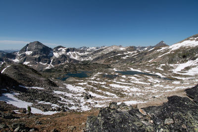 Scenic view of snowcapped mountains against clear blue sky