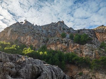 Scenic view of rock formations against sky