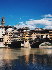 Bridge over river by buildings against blue sky