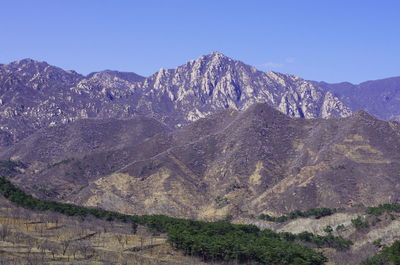 Scenic view of mountain range against clear sky