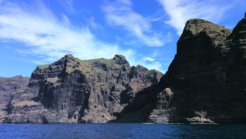 Rock formations by sea against sky