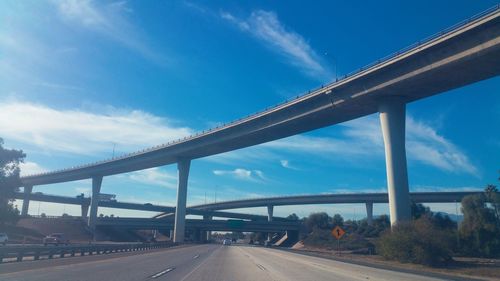 Bridge over highway against blue sky