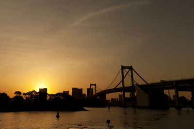 City skyline at sunset