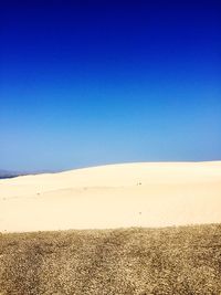 Scenic view of landscape against clear blue sky