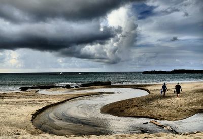 Panoramic view of sea against sky