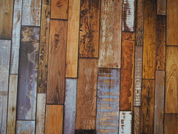 Full frame shot of wooden wall