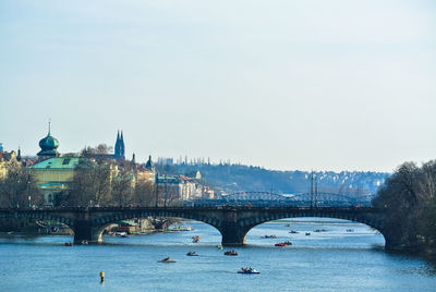 Bridge over river in city