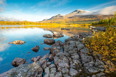 Scenic view of lake against sky