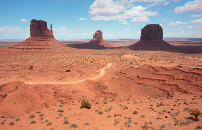 Scenic view of desert against sky