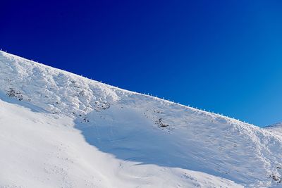 Snow covered mountain against clear blue sky