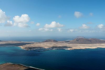 Aerial view of landscape against sky