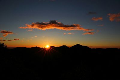 Scenic view of silhouette mountains against sky at sunset