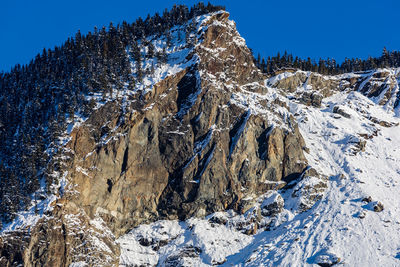 Panoramic view of snowcapped mountains against clear sky