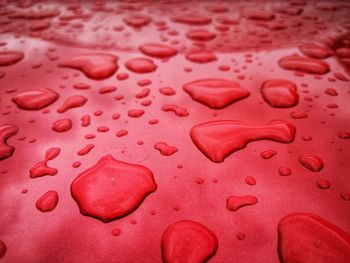 Full frame shot of raindrops