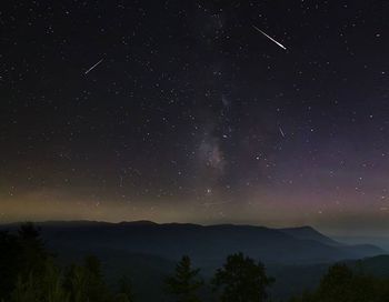 Scenic view of landscape against sky at night