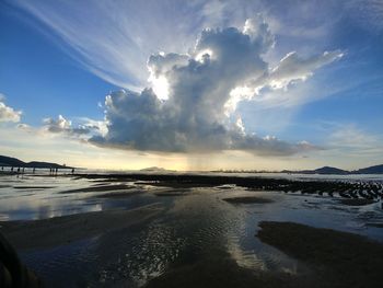 Scenic view of sea against cloudy sky