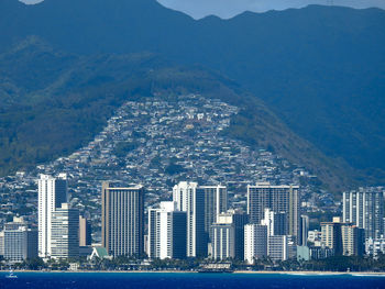 Aerial view of buildings in city against sky