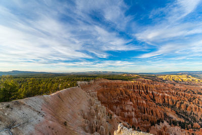 Scenic view of landscape against cloudy sky