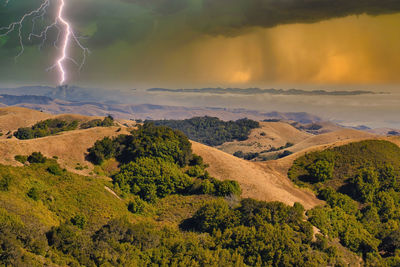 Scenic view of landscape against sky during sunset