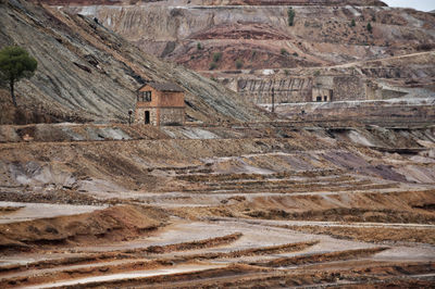 Scenic view of land against mountain